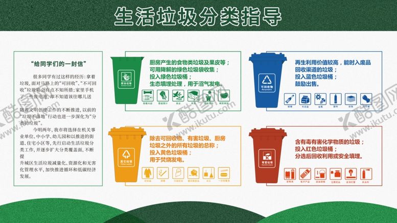编号：45770309191333275740【酷图网】源文件下载-垃圾分类