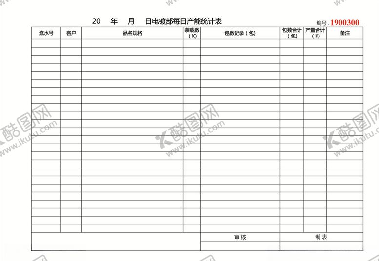 编号：40709007031301069002【酷图网】源文件下载-每日产能统计表