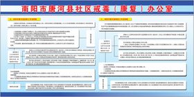 社区戒毒康复工作职责