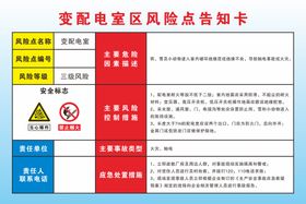 变配电室区风险点告知卡当心爆炸禁止烟火