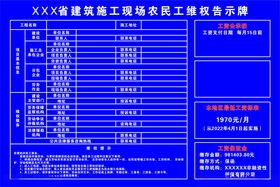 农民工维权公示牌