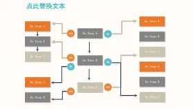 组织构架图公司结单位