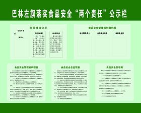 落实食品安全两个责任信息公栏