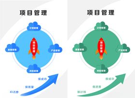项目管理图形设计