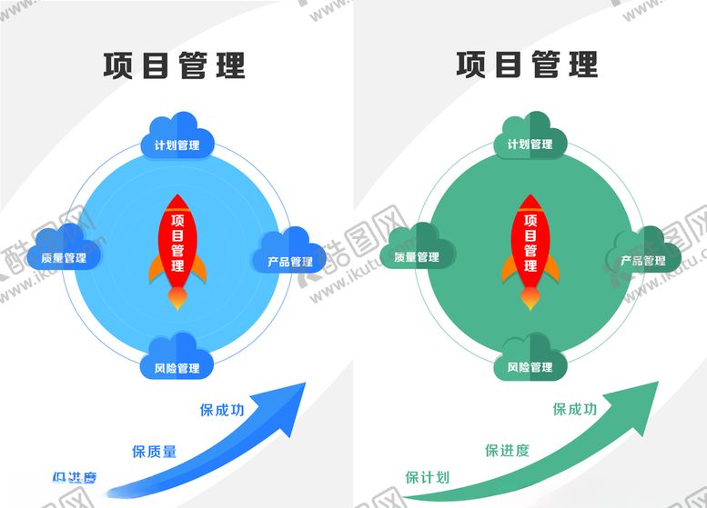 编号：26678609121358343281【酷图网】源文件下载-项目管理图形设计