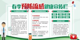 校园春季预防流感宣传栏