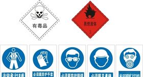 车间安全标识  