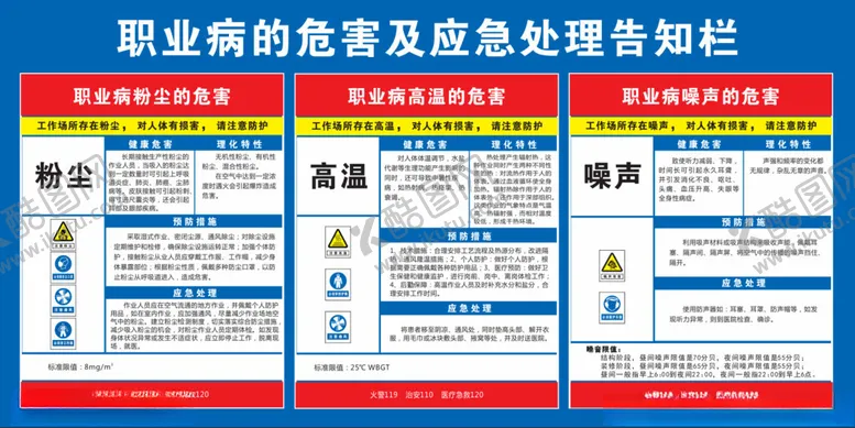编号：37067712031408112185【酷图网】源文件下载-职业病的危害