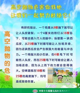 高空抛物