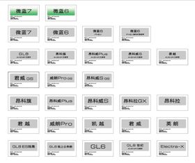 风行汽车海报全车系