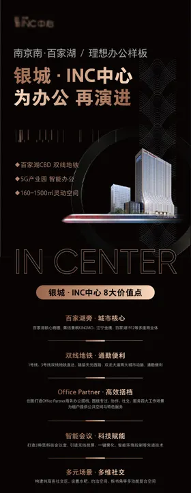 地产价值点介绍长图