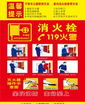 消防栓的使用方法
