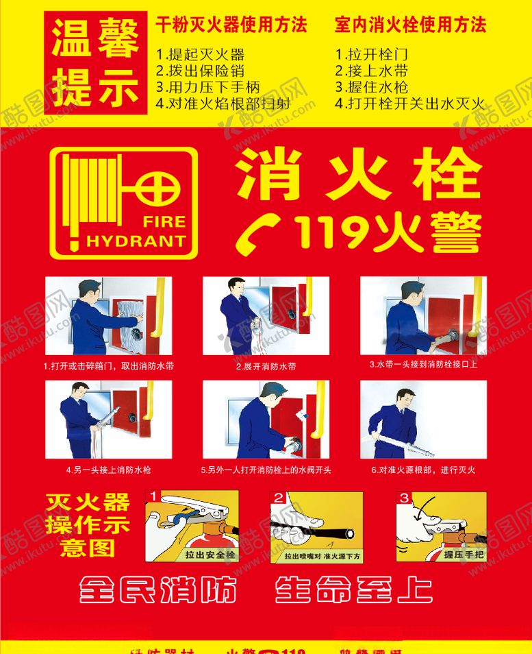 编号：52647805092103359888【酷图网】源文件下载-消防栓的使用方法