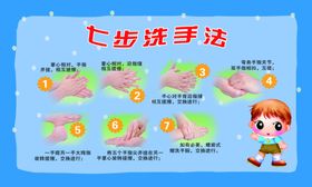 七步洗手法