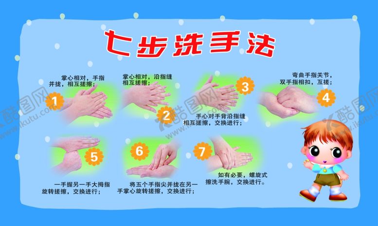 编号：46005910231920092481【酷图网】源文件下载-七步洗手法