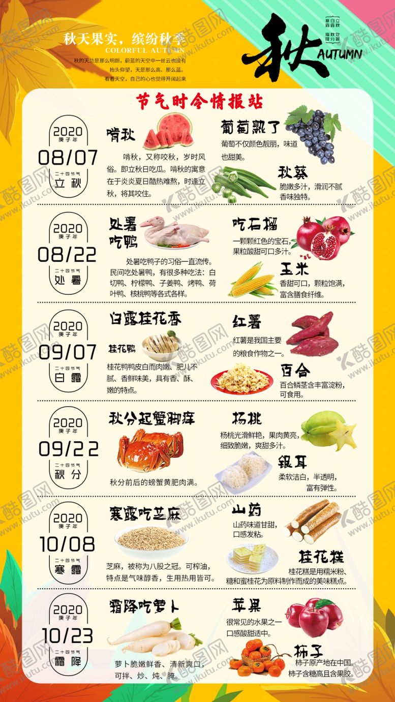 编号：60587512050303069580【酷图网】源文件下载-秋季时令推荐