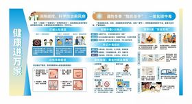 公共卫生服务健康教育宣传图片