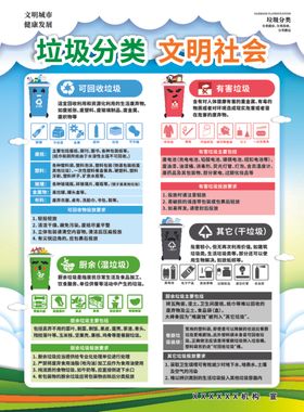 垃圾分类知识宣传单
