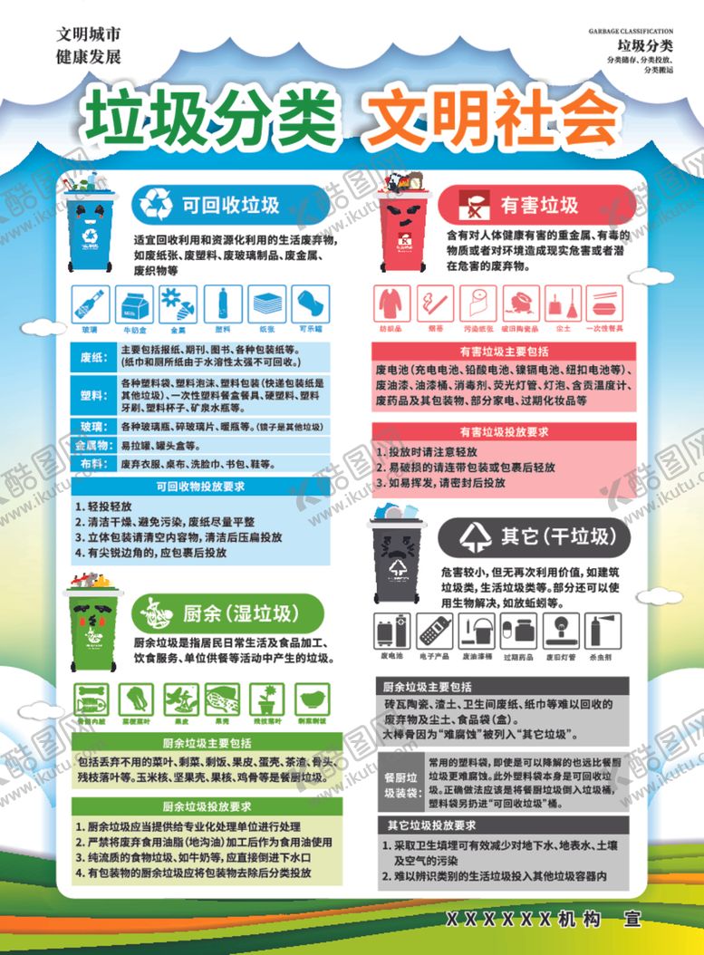 编号：24263910051107341936【酷图网】源文件下载-垃圾分类知识宣传单