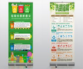 垃圾分类指导与意义易拉宝