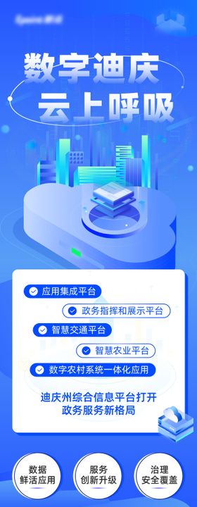 互联网数字科技城市宣传长图海报