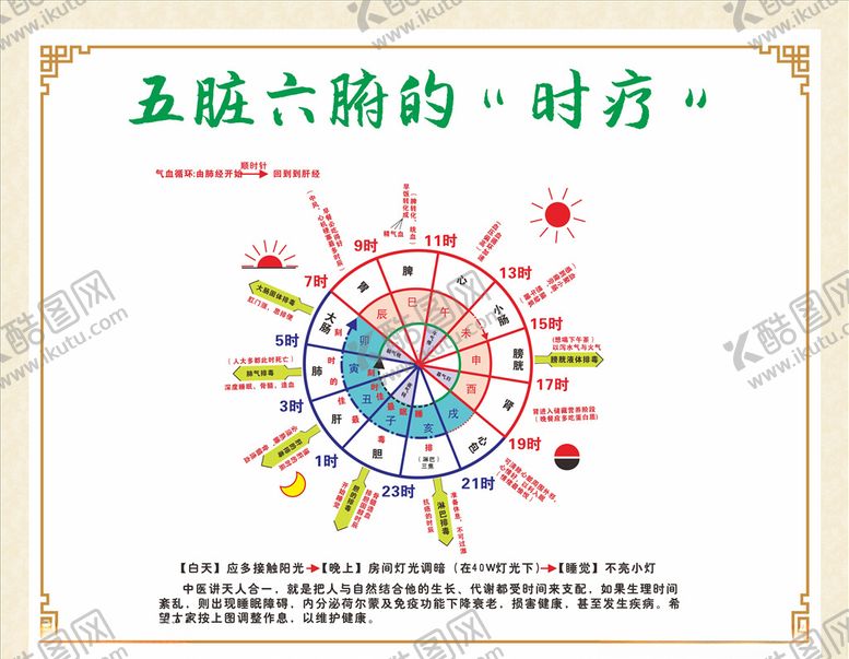 编号：62273006290920184301【酷图网】源文件下载-中医时疗图