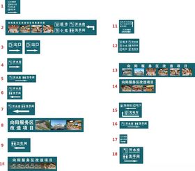 服务区围挡设计