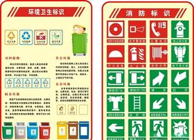 环境安全广告