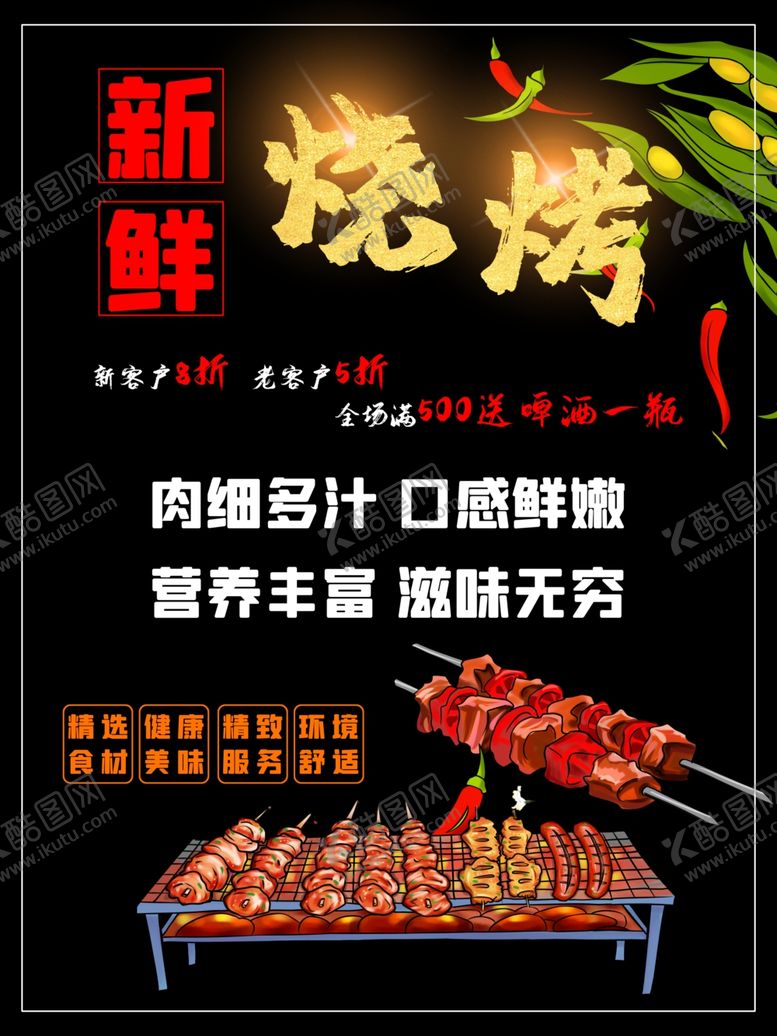 编号：83420609220624481762【酷图网】源文件下载-烧烤撸串海报