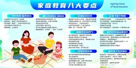 家庭教育八大要点