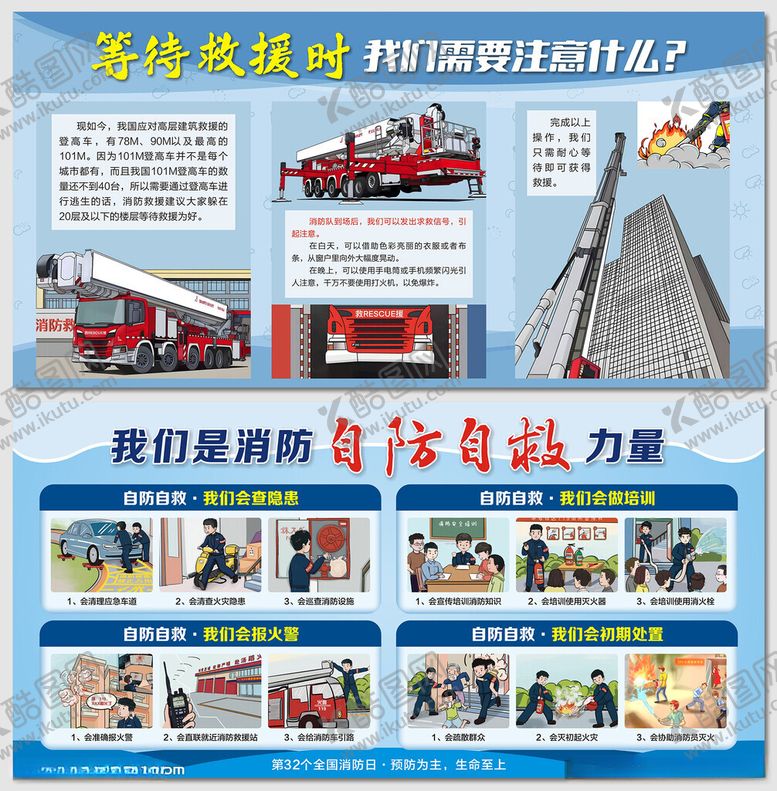 编号：56033912220557091949【酷图网】源文件下载-消防宣传月社区自防自救展板