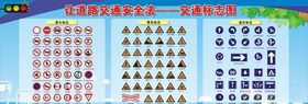 幼儿园交通安全宣传栏
