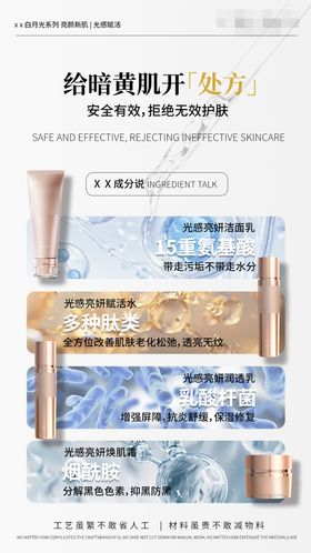 美业护肤功效成分海报