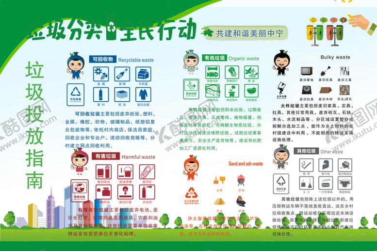编号：61137909231820468150【酷图网】源文件下载-垃圾分类展板