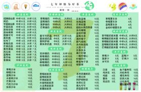 奶茶菜单