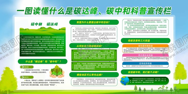 编号：65349809230138255134【酷图网】源文件下载-节能减排碳中和展板