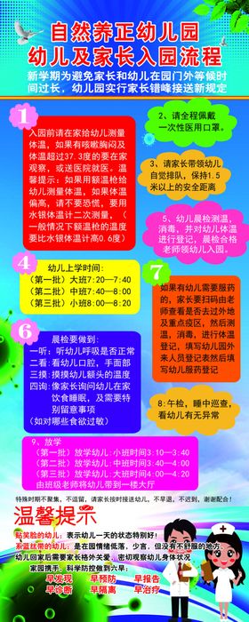 家长接送学生流程图