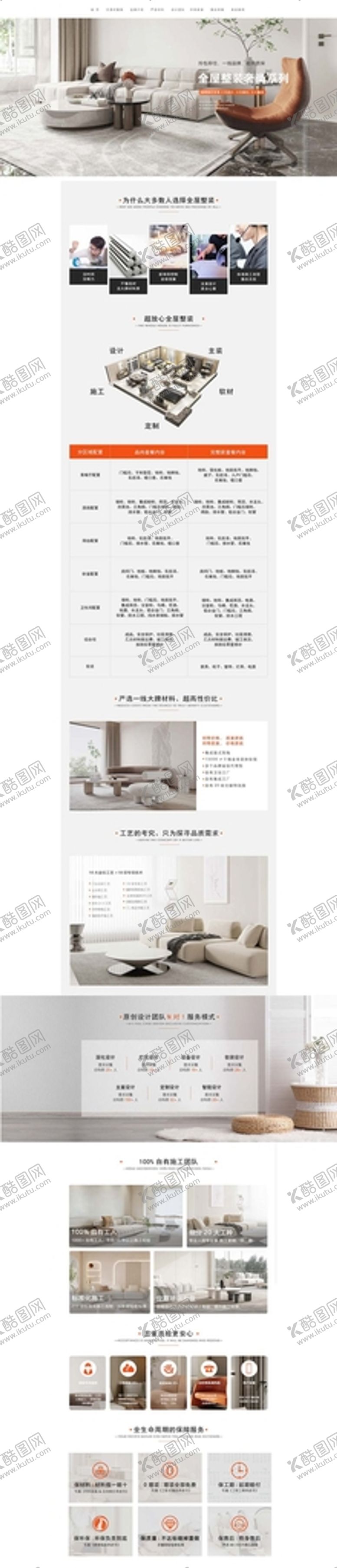 编号：96285109220126119364【酷图网】源文件下载-全屋装修首页落地页详情页
