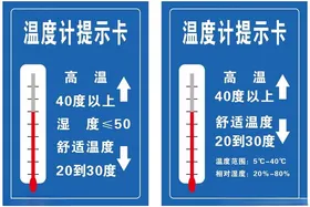 温度计提示卡