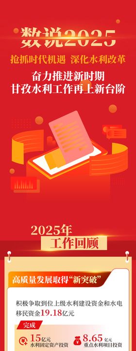 年终总结图读懂长图