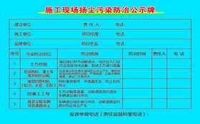 扬尘