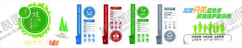 编号：63090702241202016162【酷图网】源文件下载-垃圾分类文化墙