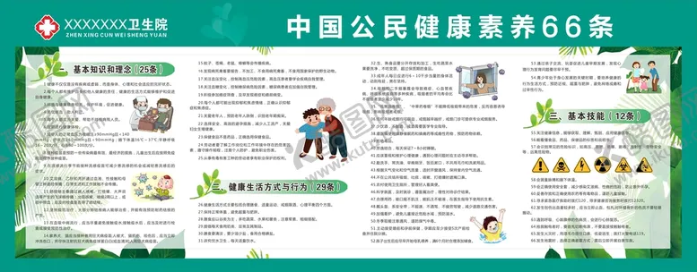 编号：93065602030822387603【酷图网】源文件下载-中国公民健康素养66条