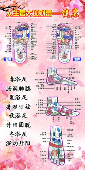 知识财富健康人生