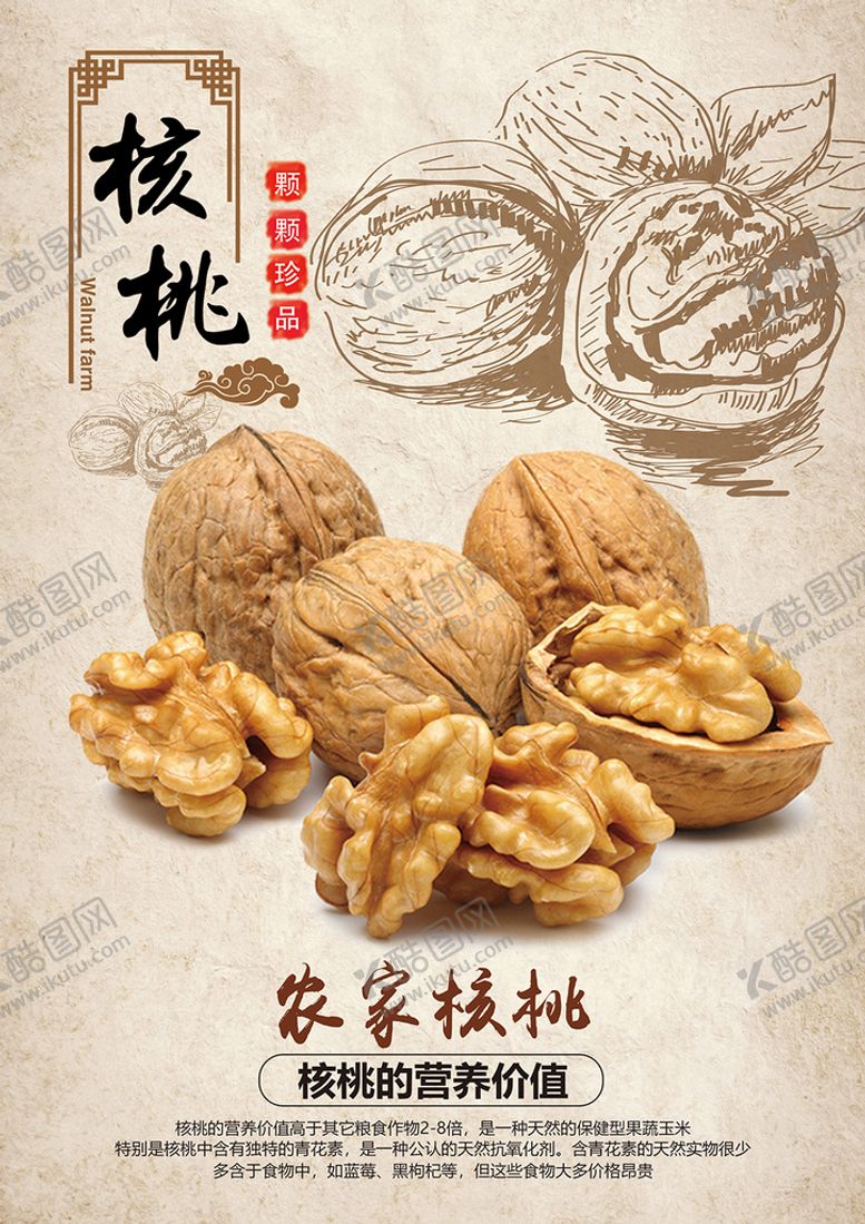 编号：11772811211243322067【酷图网】源文件下载-核桃