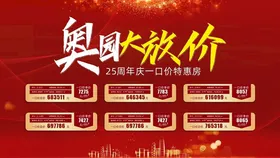 特价房海报