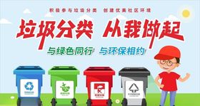 垃圾分类爱护环境讲文明