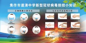洗手法及正确戴口罩