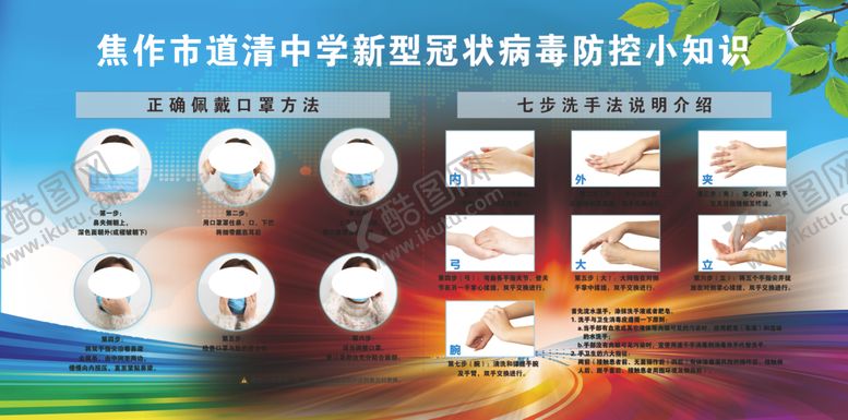 编号：75880310111832105425【酷图网】源文件下载-学校正确戴口罩洗手法知识