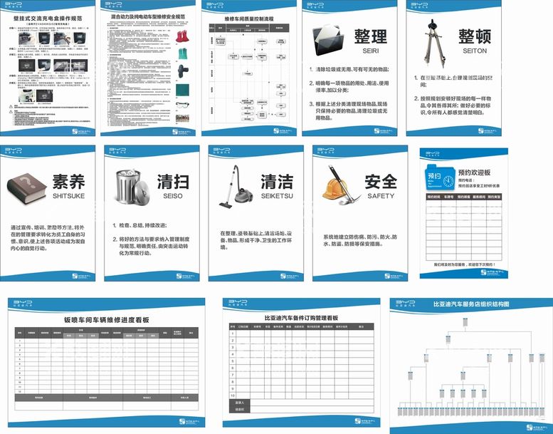 编号：22737612180855535239【酷图网】源文件下载-比亚迪售后看板  6S海报